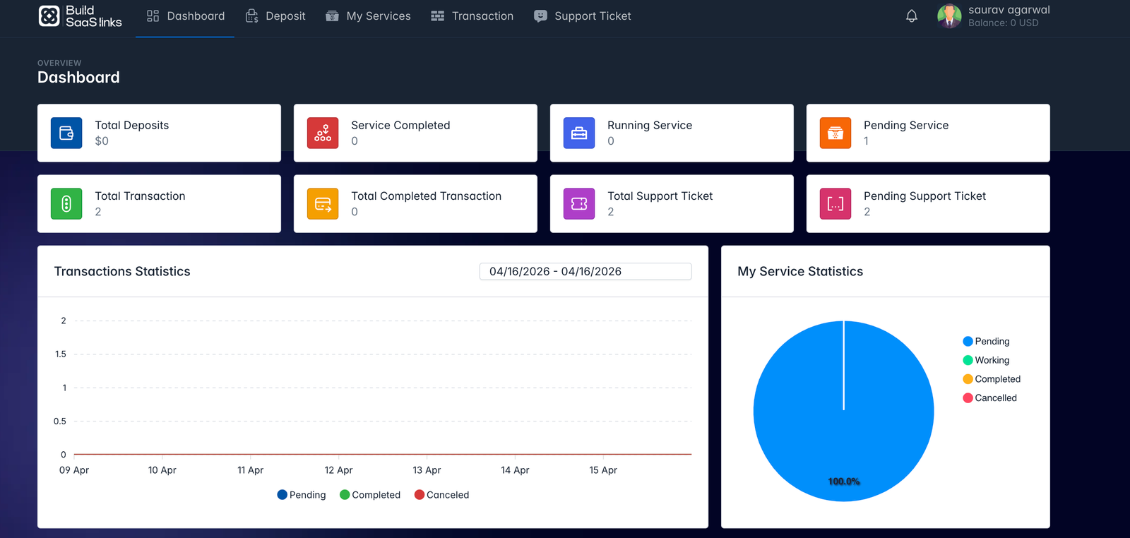 Build SaaS Links Launches Vetted SaaS Link Placement Service with Easy Online Ordering System