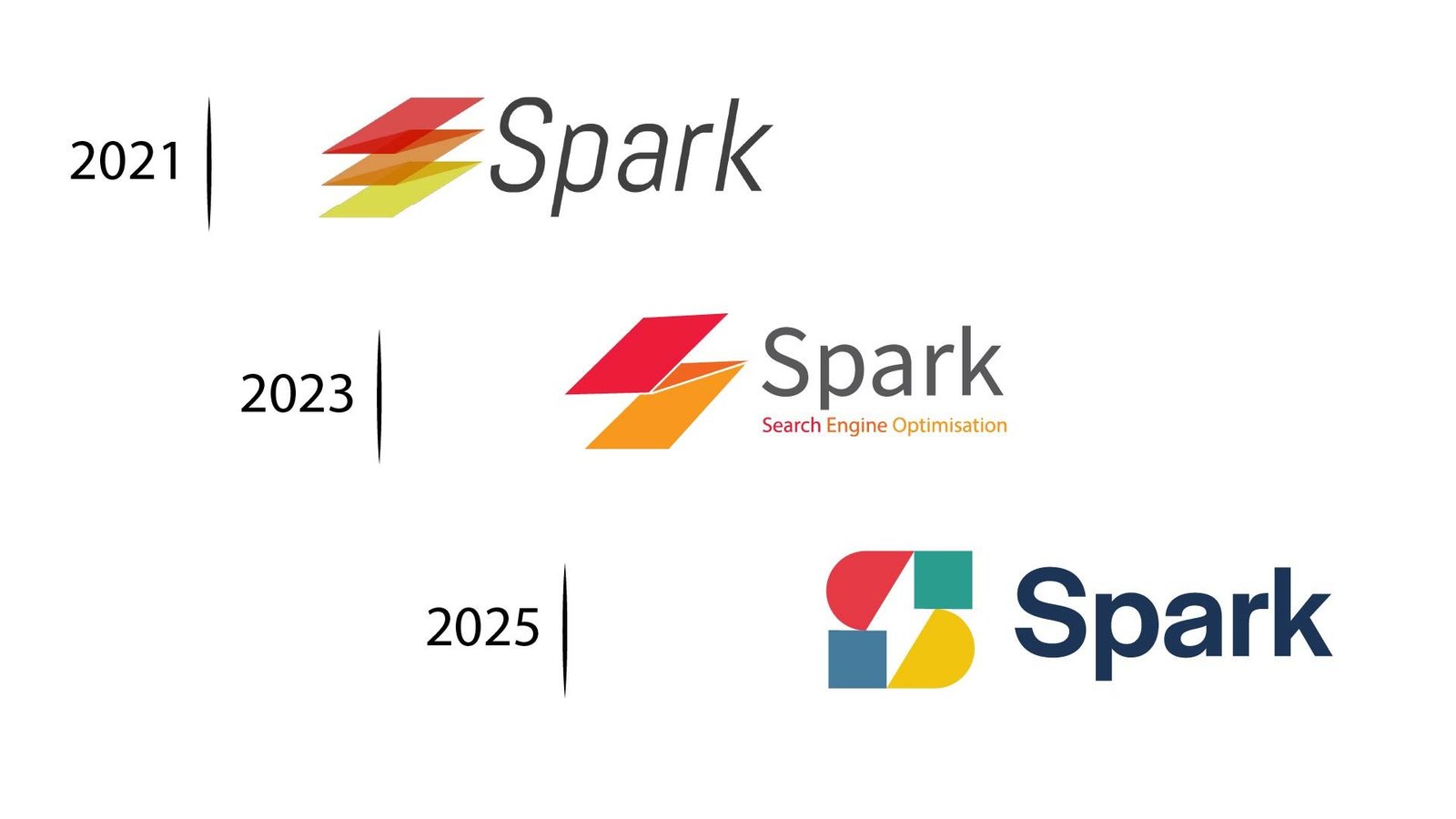 Spark SEO Unveils Bold Rebrand and Strategic Shift to AI Search