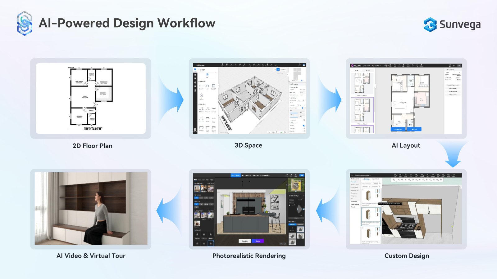 AI DESIGN WORKFLOW