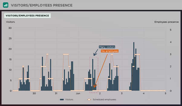 95% Of AI Projects Fail to Deliver Business Impact, Mit-Affiliated Study Finds — But This German Startup Is Beating the Odds