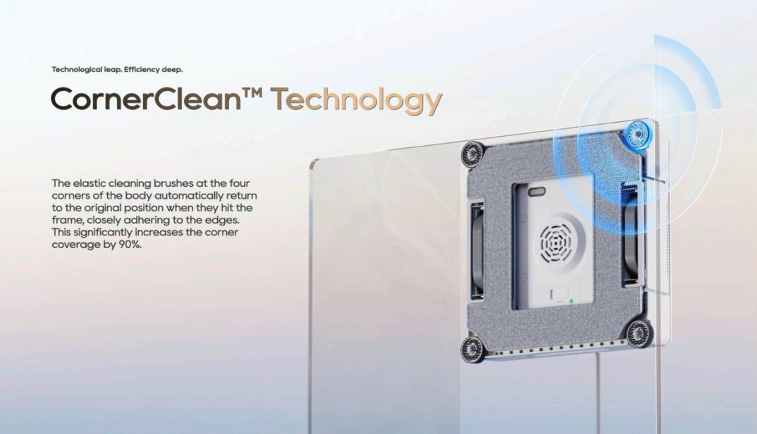 Schematic Diagram of CornerClean™ Technology