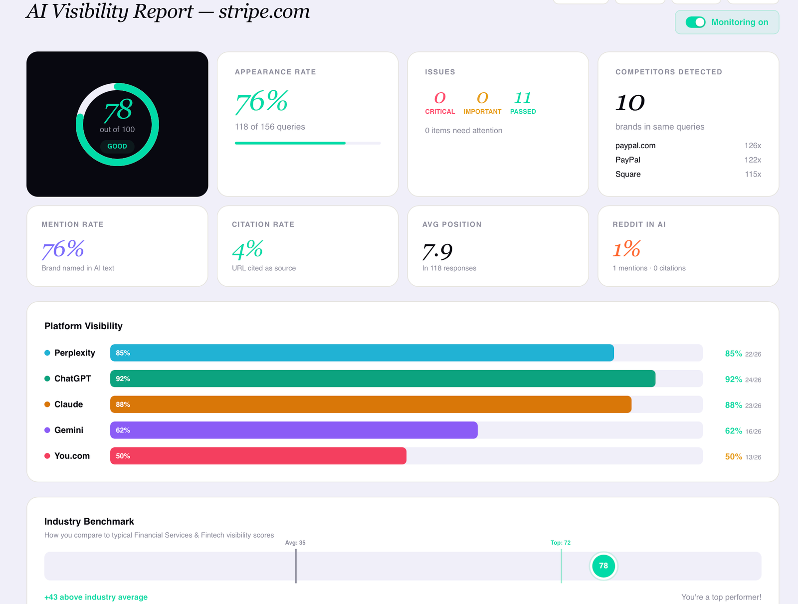 VisibAI Picks WE Make Future 2026 for Official Launch as AI Search Visibility Becomes Industry's Newest Battleground
