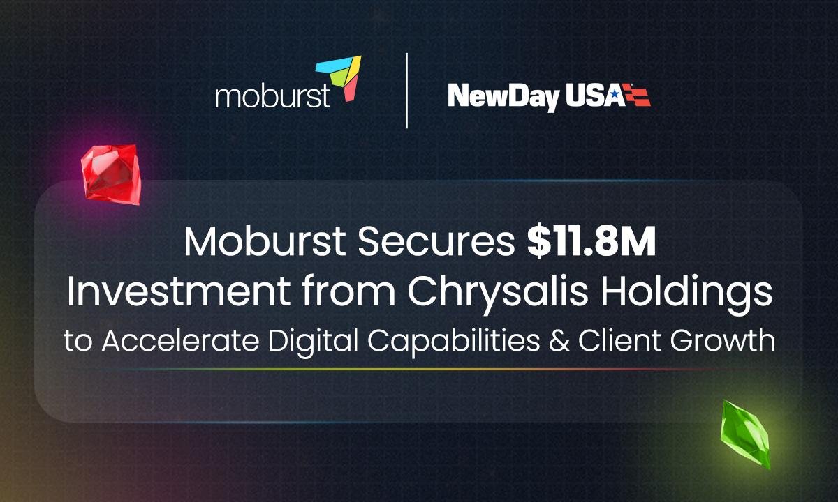 Moburst Secures $11.8M Investment from Chrysalis Holdings to Accelerate Digital Capabilities and Client Growth