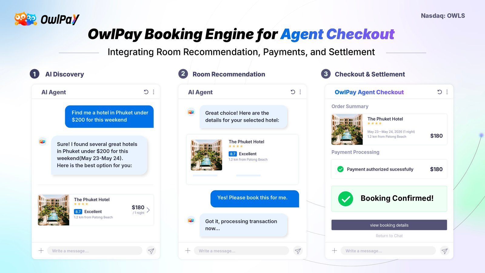 OwlPay Booking Engine for Agent Checkout: AI Discovery, Room Recommendation, and Checkout & Settlement workflow