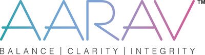 AARAV Logo