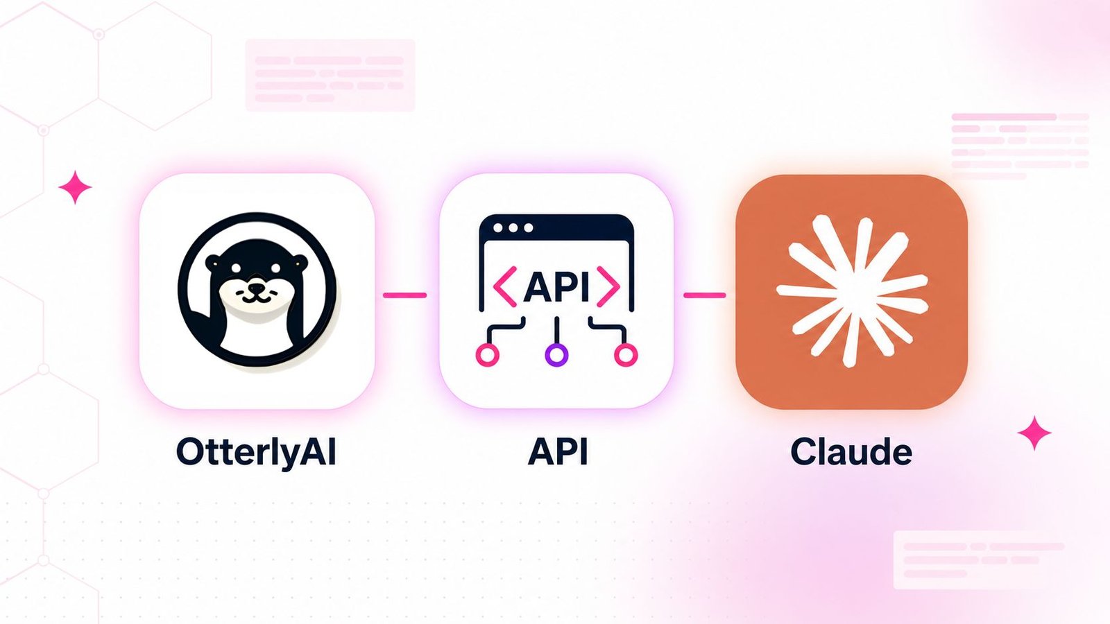 OtterlyAI Launches a Public API, a Claude Skill, and a Marketplace of 101+ Marketing Workflows for AI Search