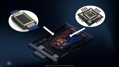 Mixx's System Level Solution for Integrated High Density Optical Mixx's System Level Solution for Integrated High Density Optical