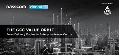 The GCC Value Orbit The GCC Value Orbit